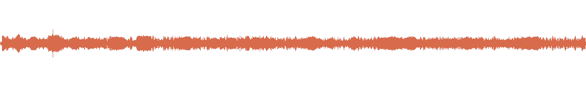 Measured audio waveform for this clip